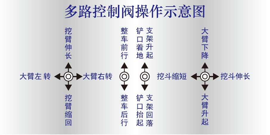 扒渣機操作桿.png